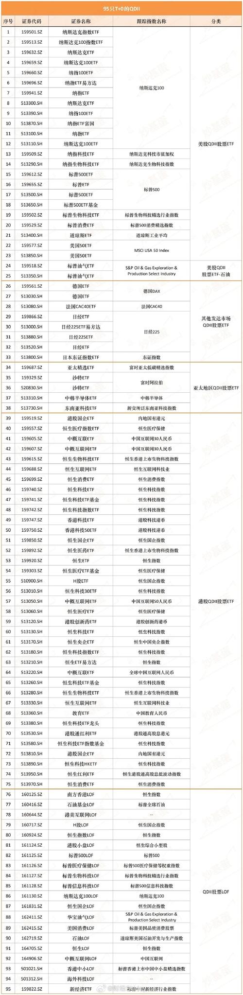 TET币在中国合法吗、tep币上哪个交易所了
