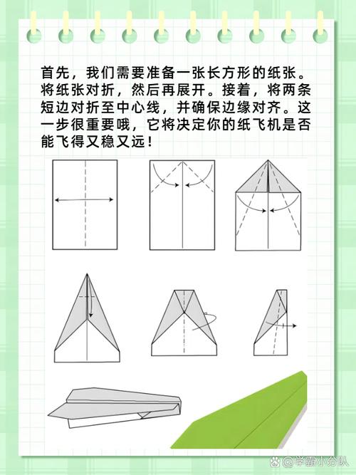 纸飞机如何变成中文、纸飞机转换中文怎么弄