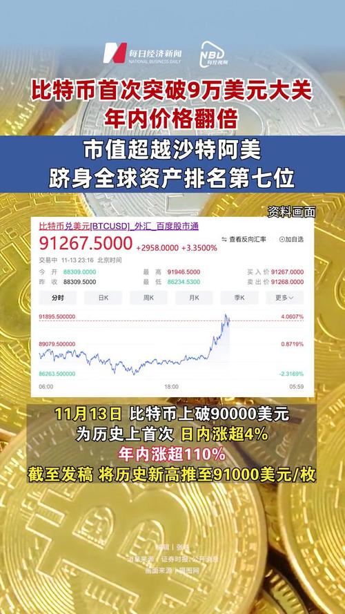 solana币实时行情、sola币9月25号上线后价格