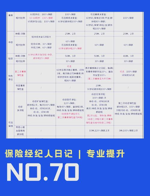 保险受益人法定100%是指、保险受益人法定百分百是什么意思