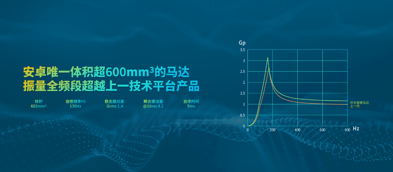 telegeram哪国人用的多-telegram哪个国家用户最多