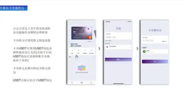 [imtoken怎么转账usdt]imtoken怎么转账usdt出去