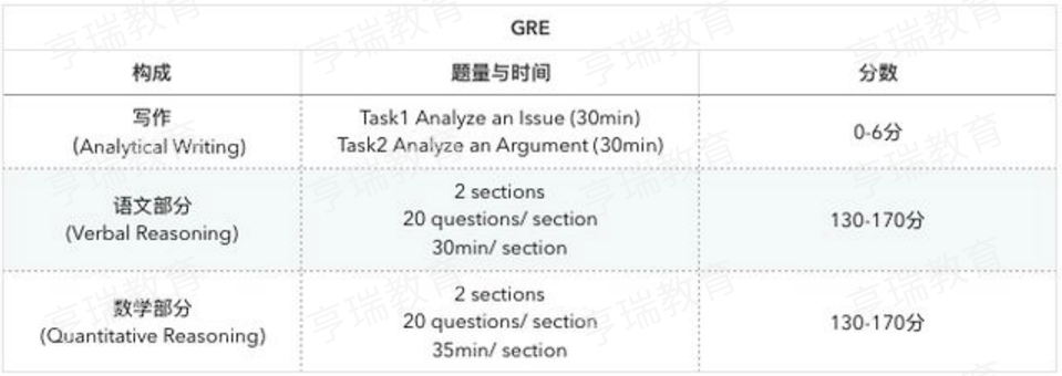 [telegre]telegreat下载