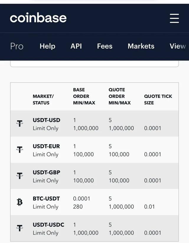 [tp钱包usdt跨链教程]tp钱包的usdt怎么转到交易所