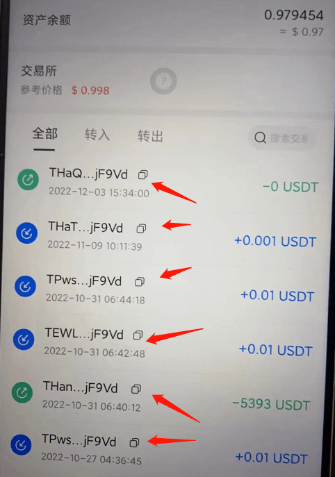 [tp钱包突然有了新增资产]tp钱包新上的币看不到金额