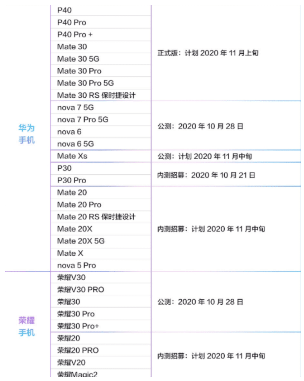 whatsapp华为鸿蒙最新版-华为whatsapp中文版最新版app