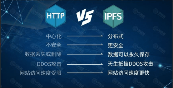 Imtoken钱包官网-imtoken官网下载苹果