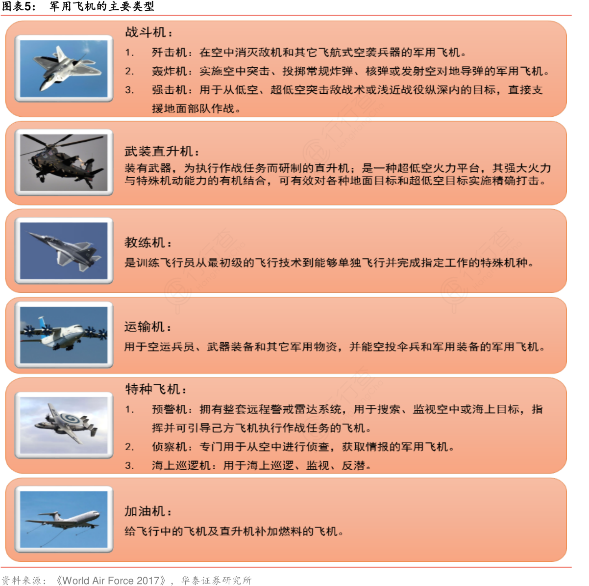 飞机软件英文名字是什么-飞机软件英文名字是什么意思