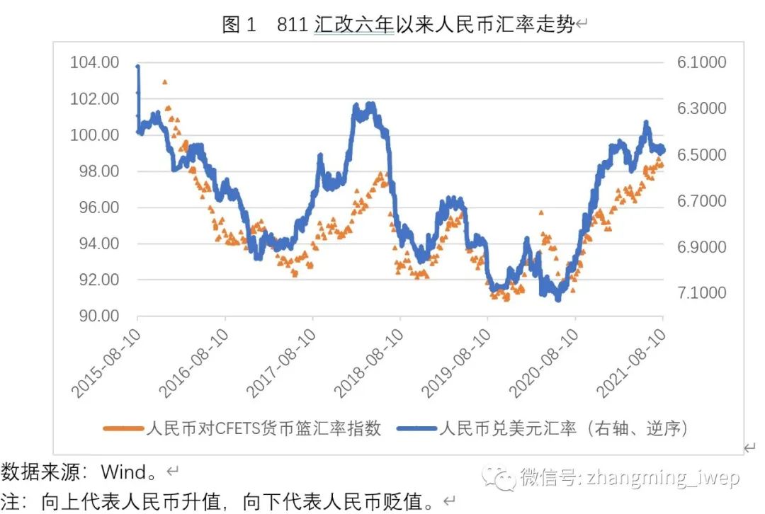 英镑兑换人民币汇率-英镑兑换人民币汇率走势图