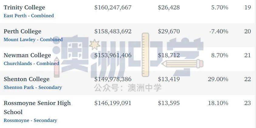 telegraph汉化群组-telegreat汉化版官方