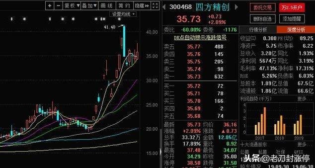 央数钱包-央数钱包买房买车是真的吗