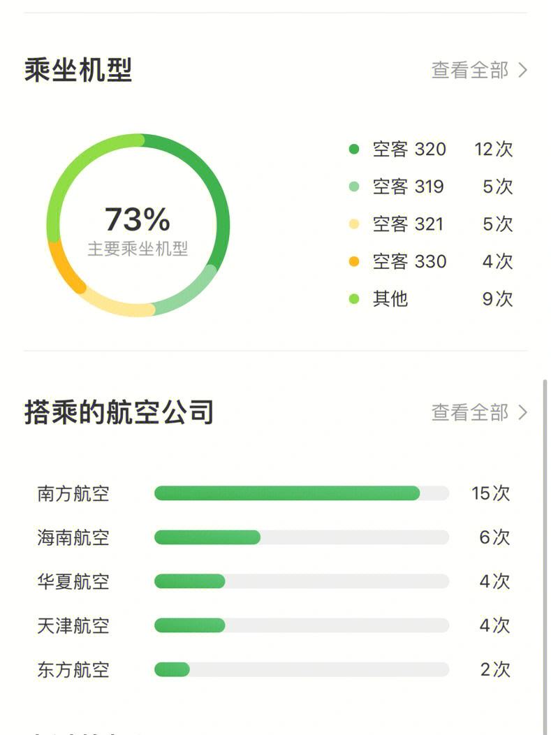 飞机app叫什么-大飞机app下载安装官网