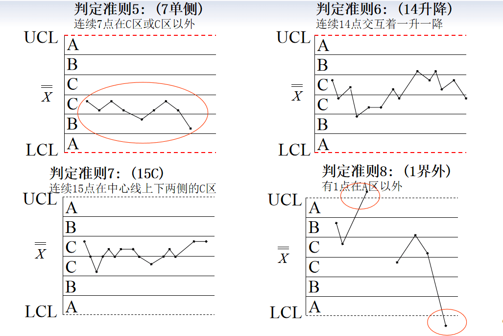 激光打标机怎么做cpk-激光打标机怎么做刻度测量