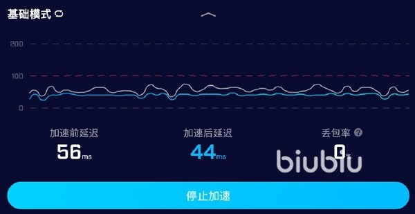 狗急加速器ios官网-狗急加速器appstore