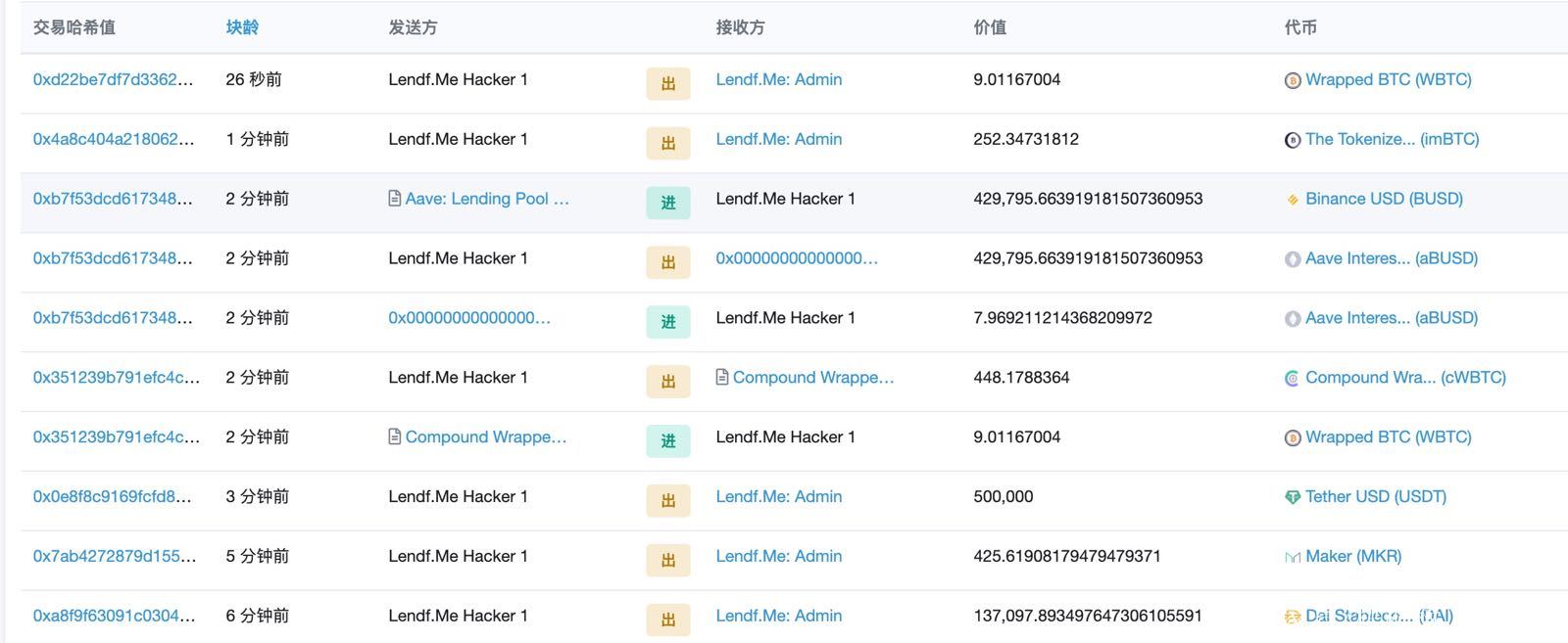 usdt钱包官方下载排名-usdterc20钱包下载