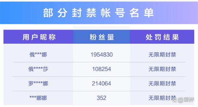 抖音发电报音效-抖音搞笑发电报视频