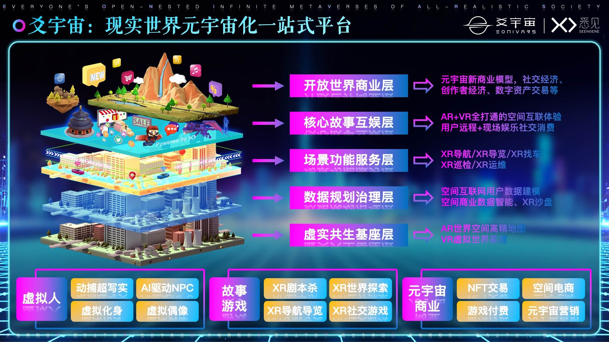 元宇宙官方网站-元宇宙官方网站正规吗?