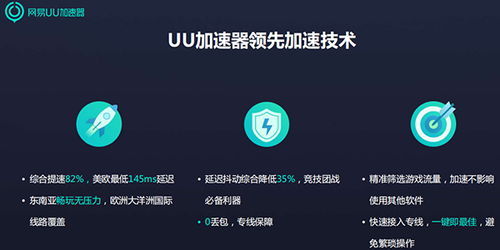 uu加速器主播口令免费领取-uu加速器主播口令免费领取2月