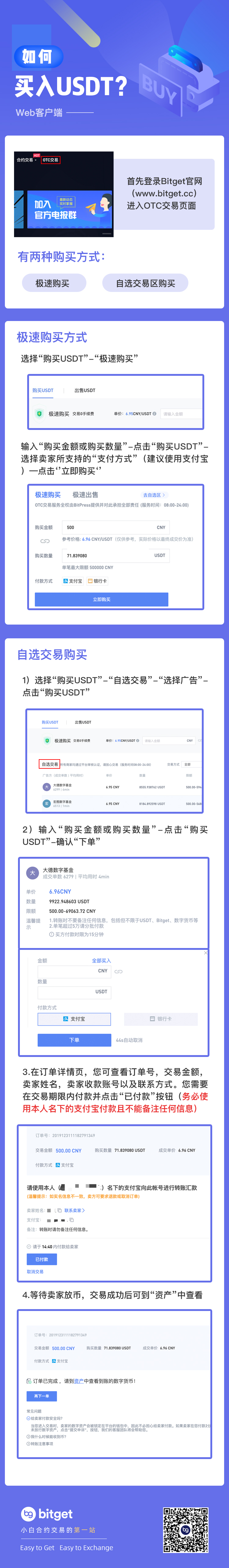 usdt里什么币免手续费-usdt提现手续费最低的平台