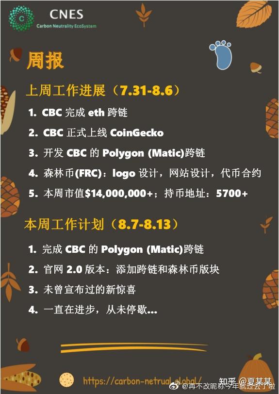 关于cbc币最新价格的信息