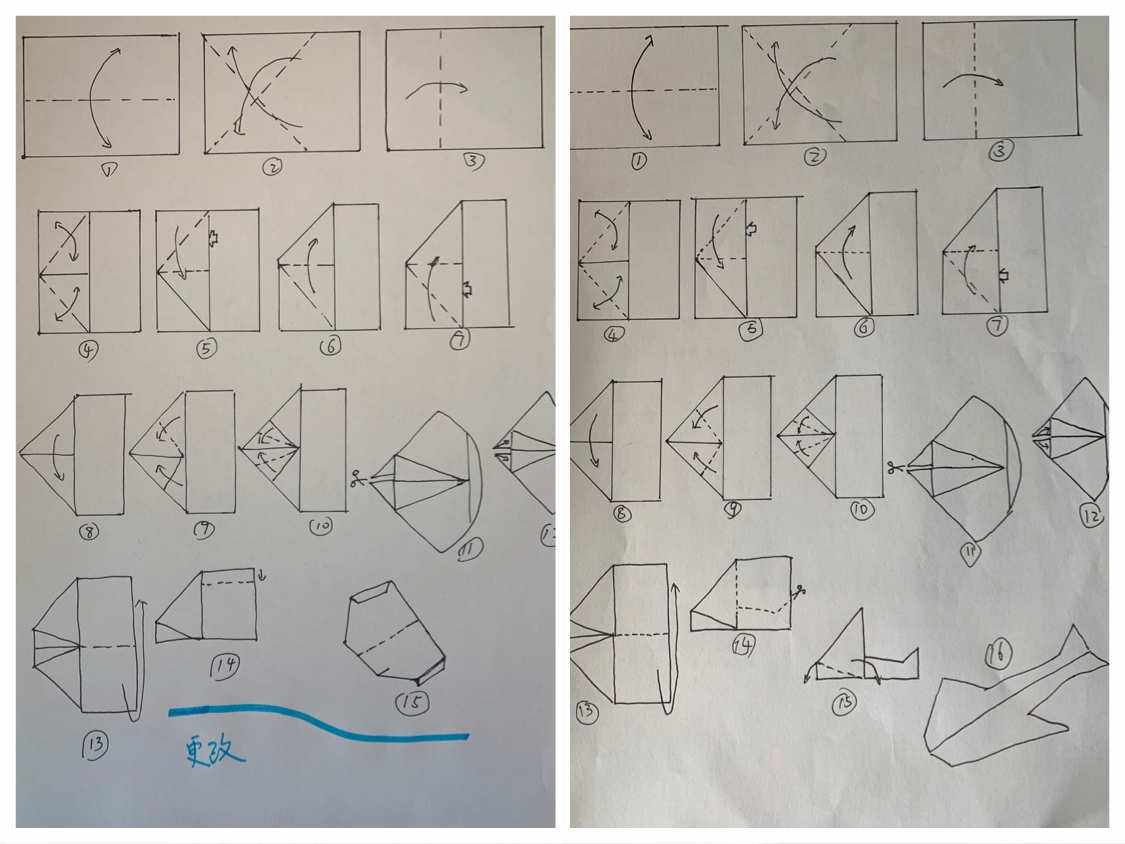 纸飞机注册一直转圈圈-注册纸飞机为什么一直显示无网