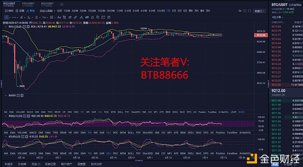 比特币价格行情预测-比特币最新价格实时走势