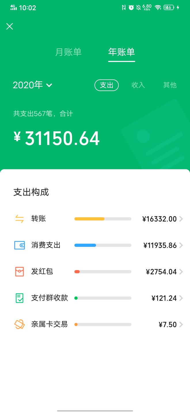 信任钱包无法转账-信任后无法验证app怎么办