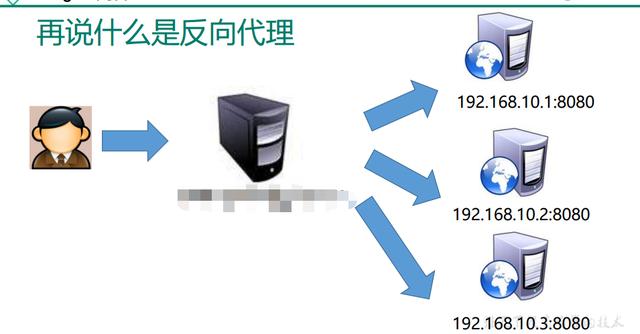 纸飞机免费代理服务器-纸飞机代理服务器SOCKS5