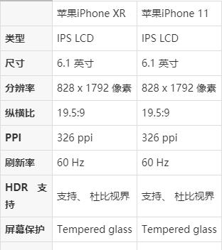 苹果注册telegreat参数-telegreat苹果版怎么注册