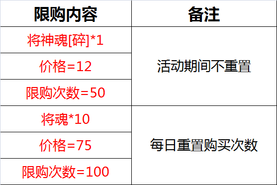 陌陌币大量买有打折吗-陌陌币大量买有打折吗安全吗