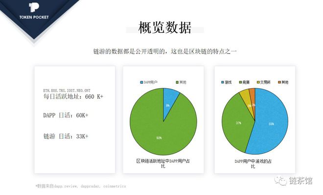 tokenpoket钱包-tp钱包官网下载最新2023