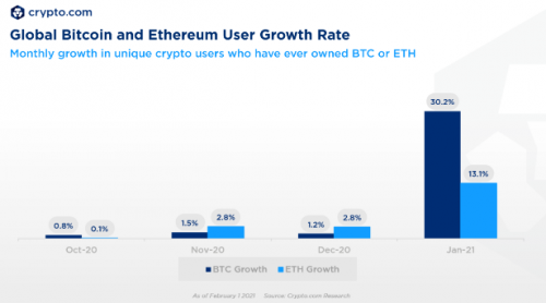 crypto交易所官网中国-cryptokitties交易平台