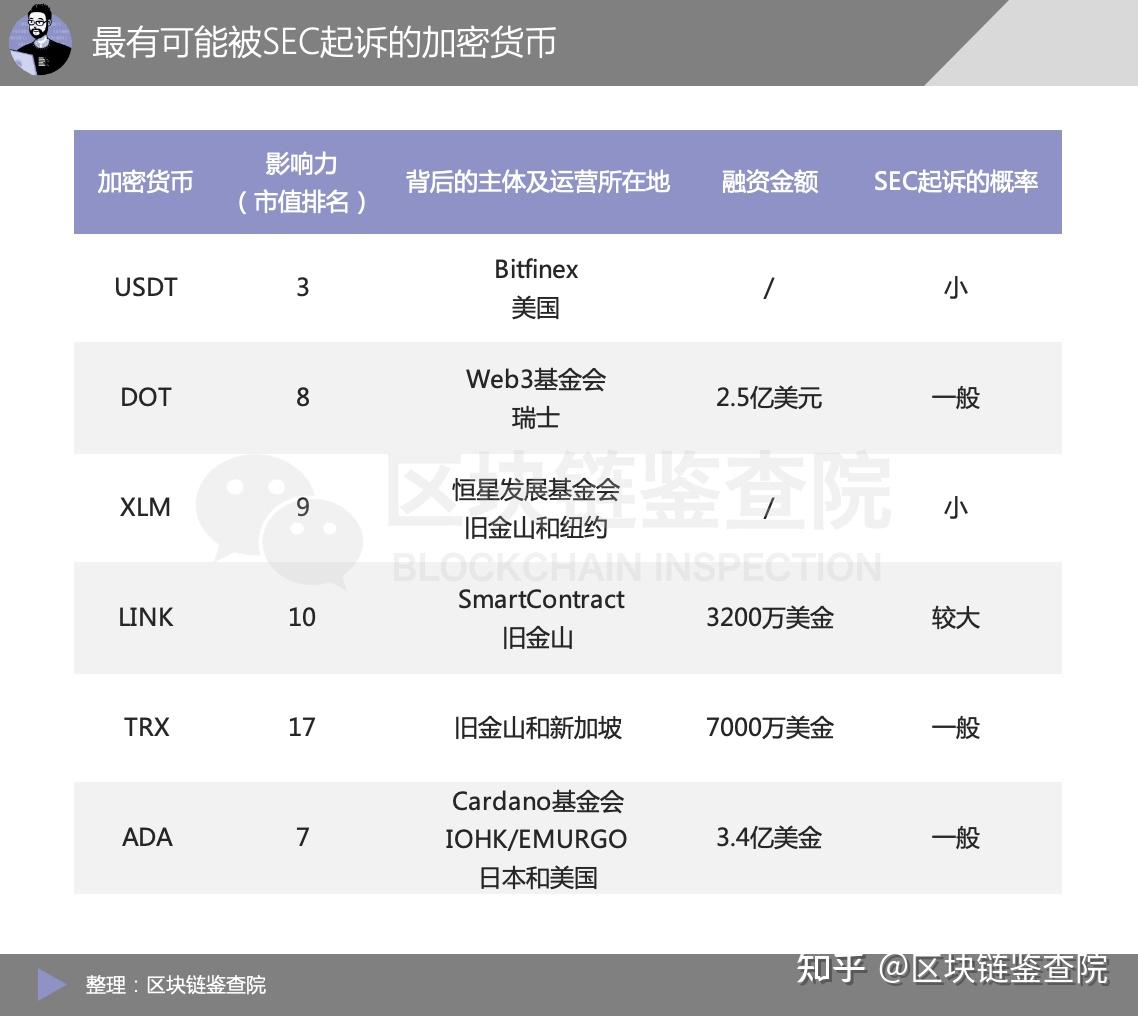 关于usdt属于什么币种合法吗的信息