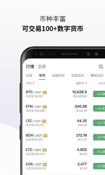 bitkeep钱包下载v7.3.0的简单介绍