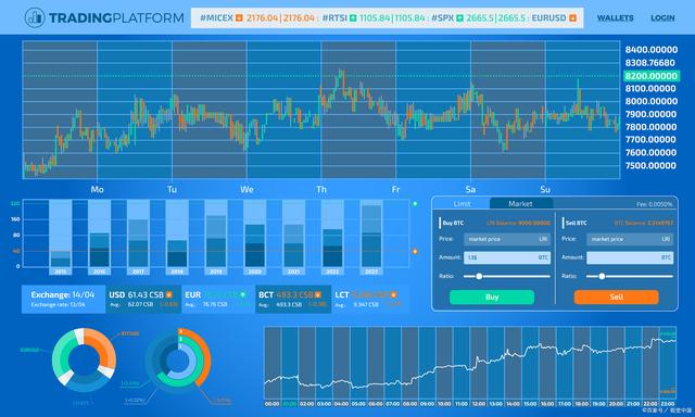 metatrader5官网下载-metatrader5安卓版官网