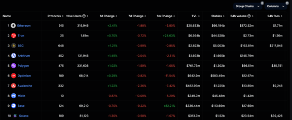 关于tokenpocket怎么转账usdt的信息