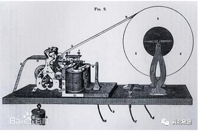 电报是什么原理-最早的电报是什么原理