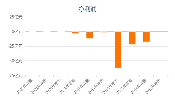 01357-01357组成的三位数乘两位数,积最大是多少