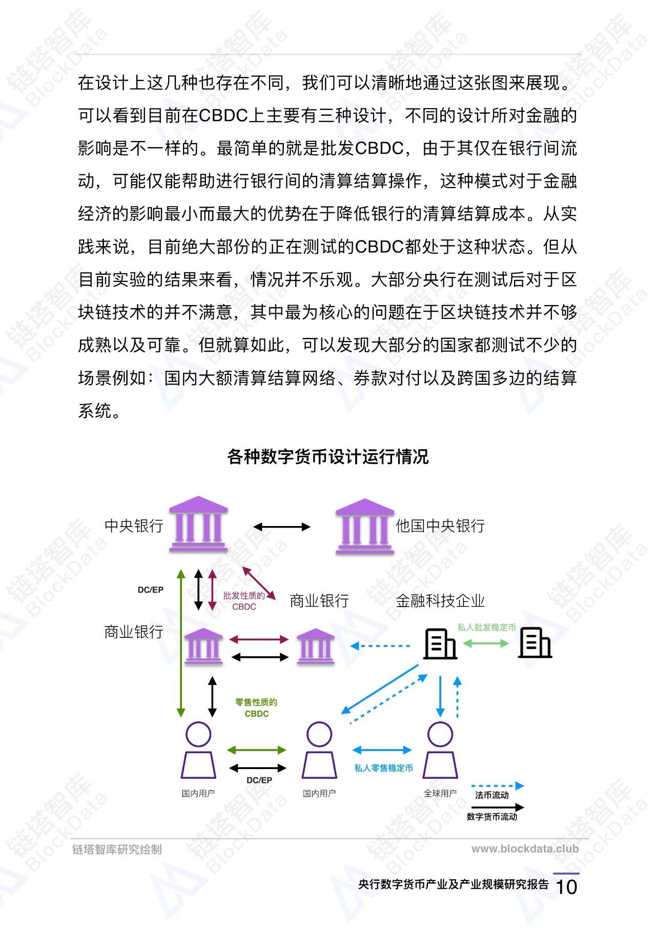 央行数字货币推出时间估计方法-央行数字货币推出时间估计方法有哪些