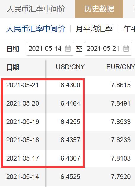 usdt汇率今日兑人民币汇率的简单介绍