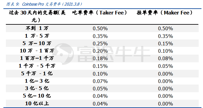 小狐狸支持btc吗-小狐狸钱包支持bsc网络吗