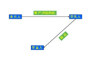 trust钱包-usdt钱包官方下载