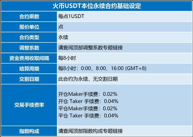 usdt转移-USDT转移资产