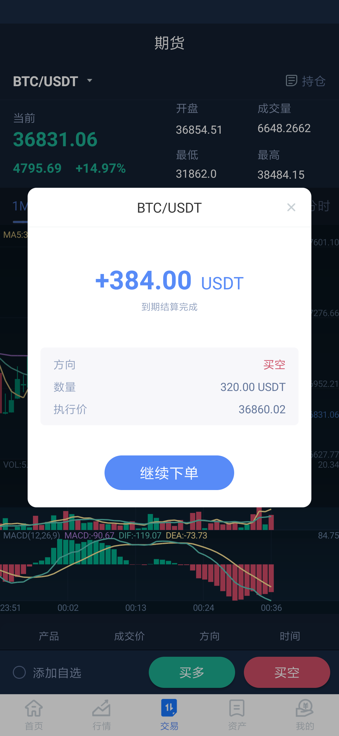 usdt数字货币钱包-数字货币usdc是什么了