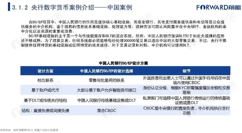 央行数字货币何时上市-央行数字货币什么时候落地发行