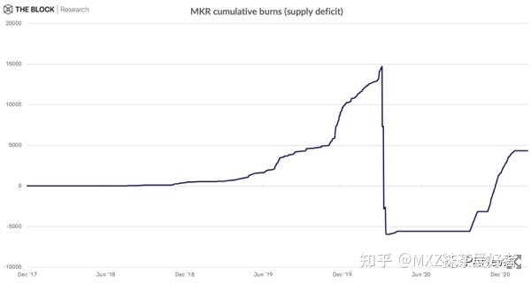 mexc抹茶交易所api的使用的简单介绍