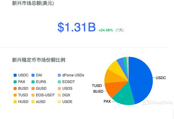 usdt买不到-usdt无法购买