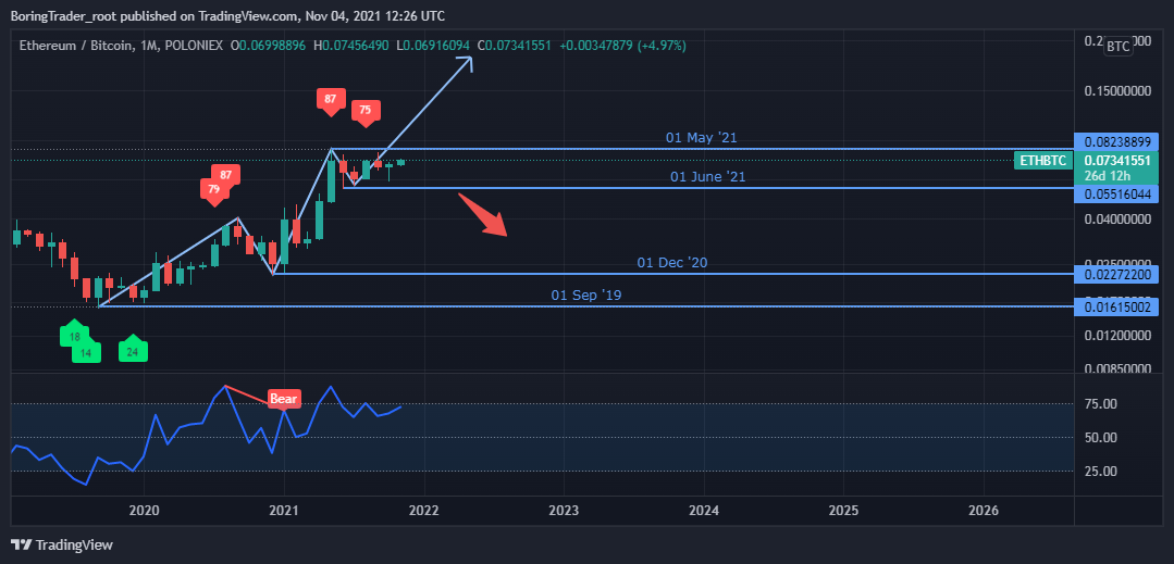 以太坊最新价格行情-以太坊最新价格行情价