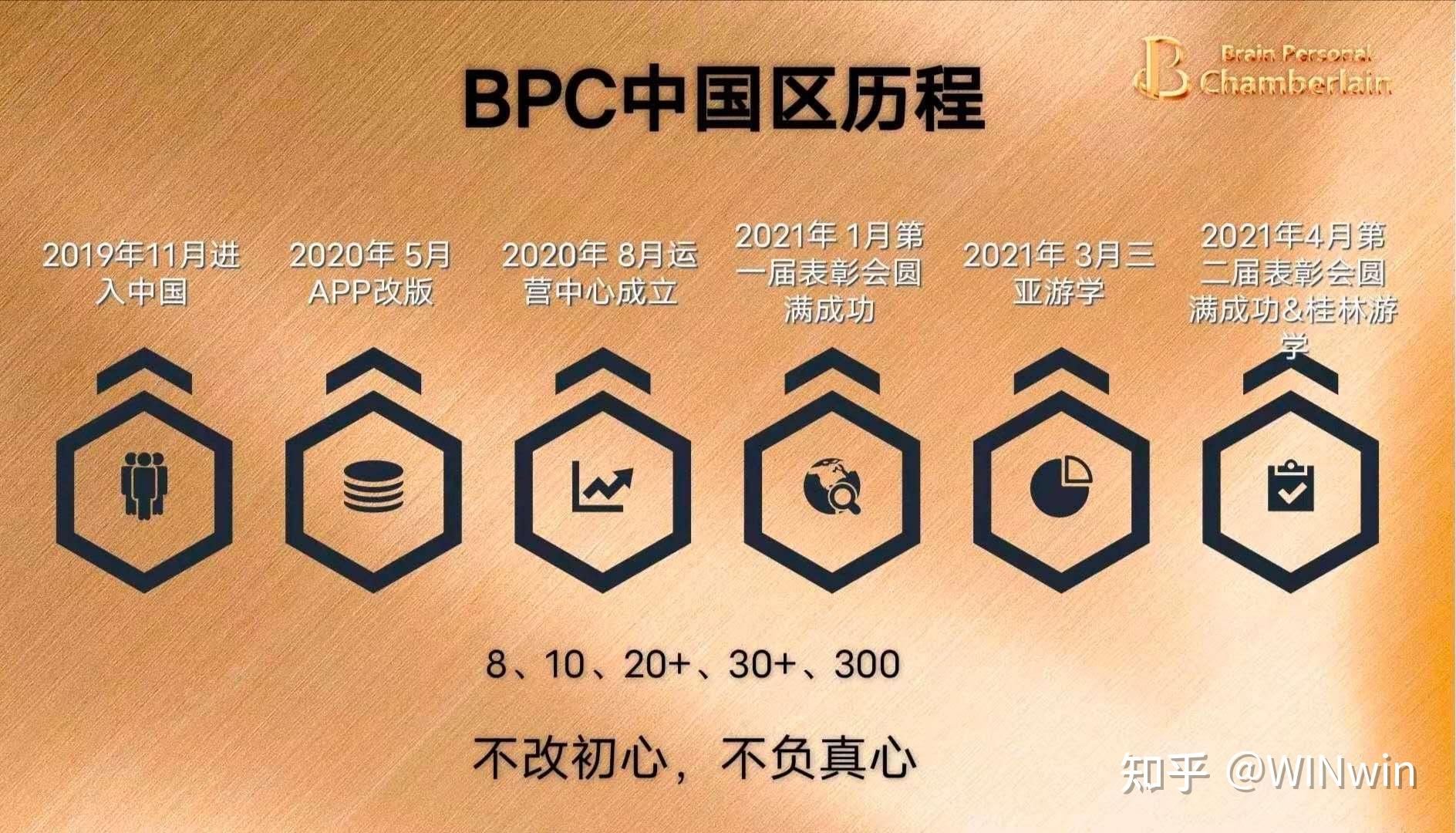 关于token小号能否买卖?的信息