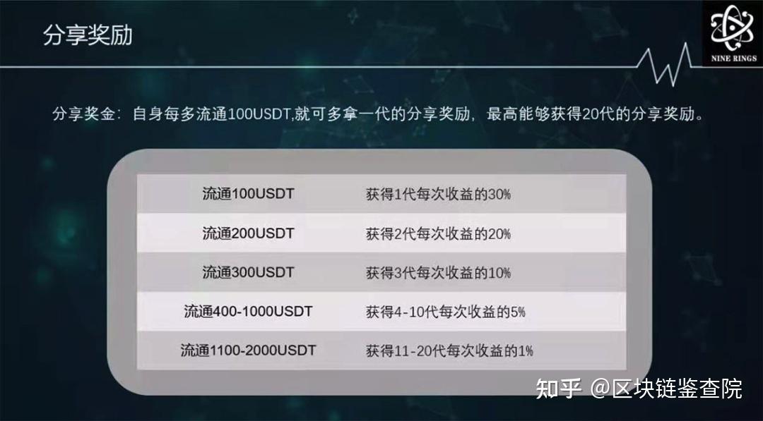 tokenpocket如何提现人民币步骤-tokenpocket里面的usdt怎么换成人民币